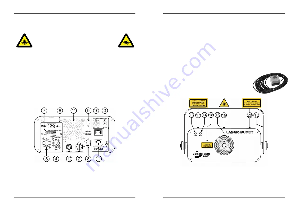 JB Systems Light LASER BURST Скачать руководство пользователя страница 7