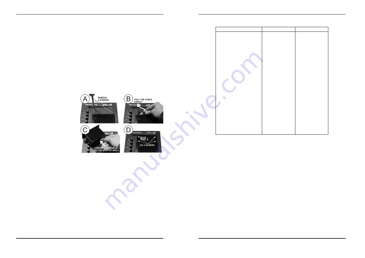 JB Systems APL-12 Operation Manual Download Page 14