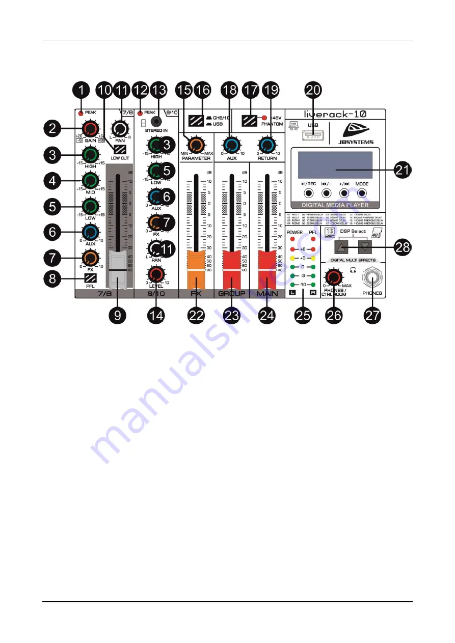 JB Systems B08405 Скачать руководство пользователя страница 6