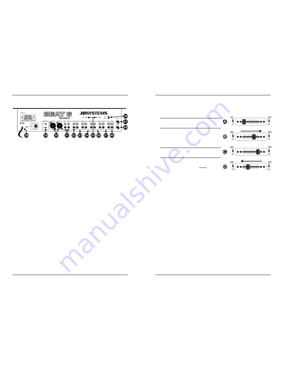 JB Systems BEAT6 Mk2 Operation Manual Download Page 4