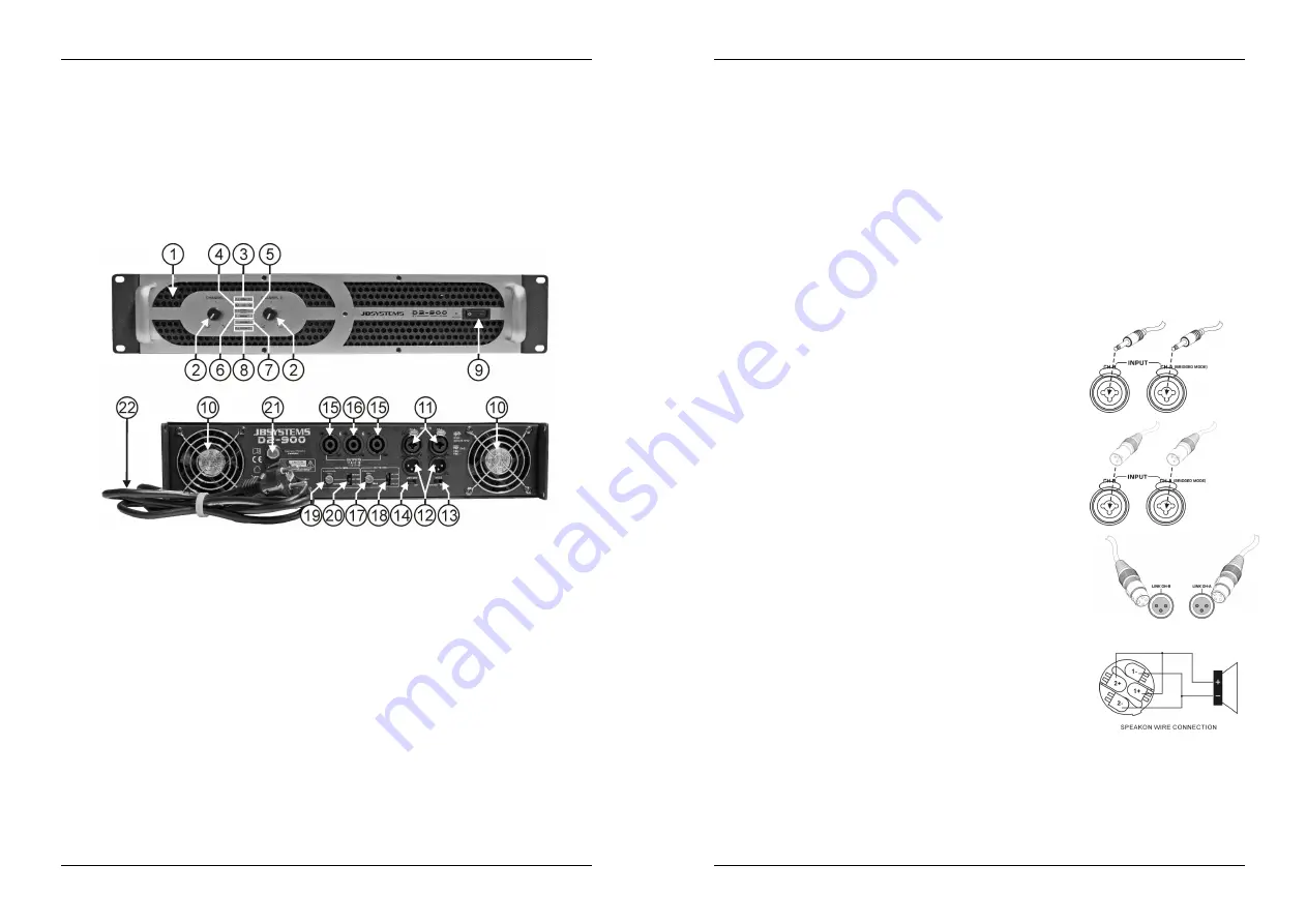 JB Systems D2-series Operation Manual Download Page 4