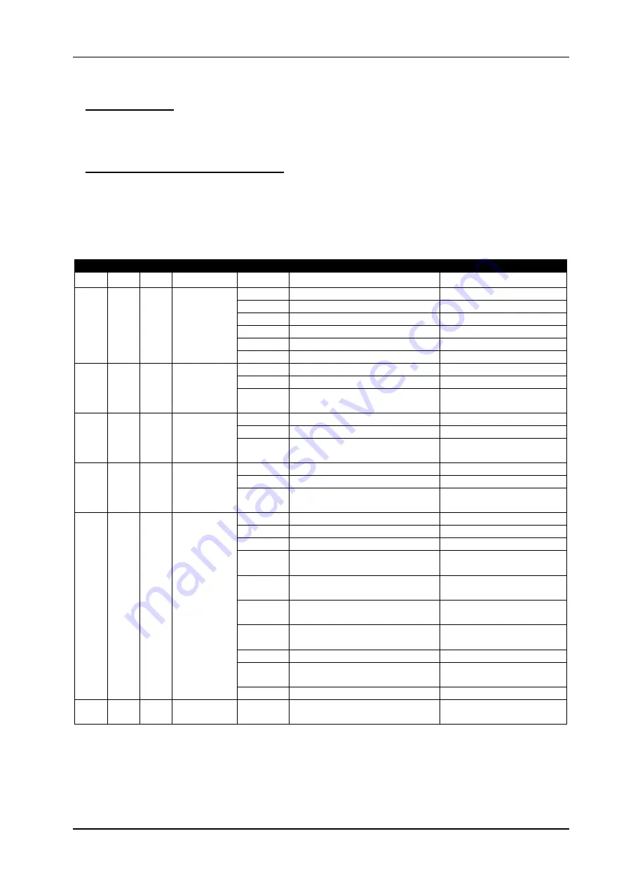 JB Systems DELUSION Operation Manual Download Page 9