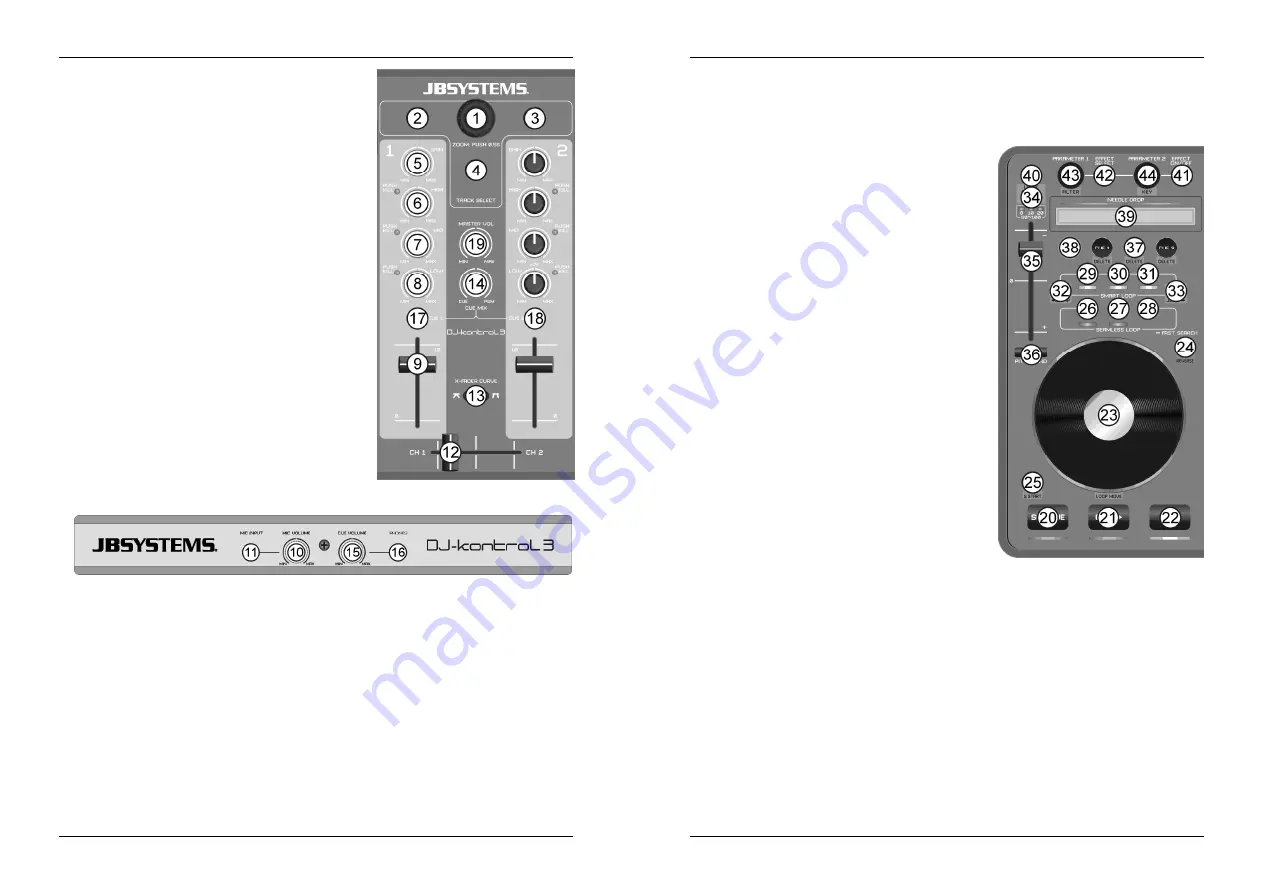 JB Systems Dj-kontrol 3 Operation Manual Download Page 28