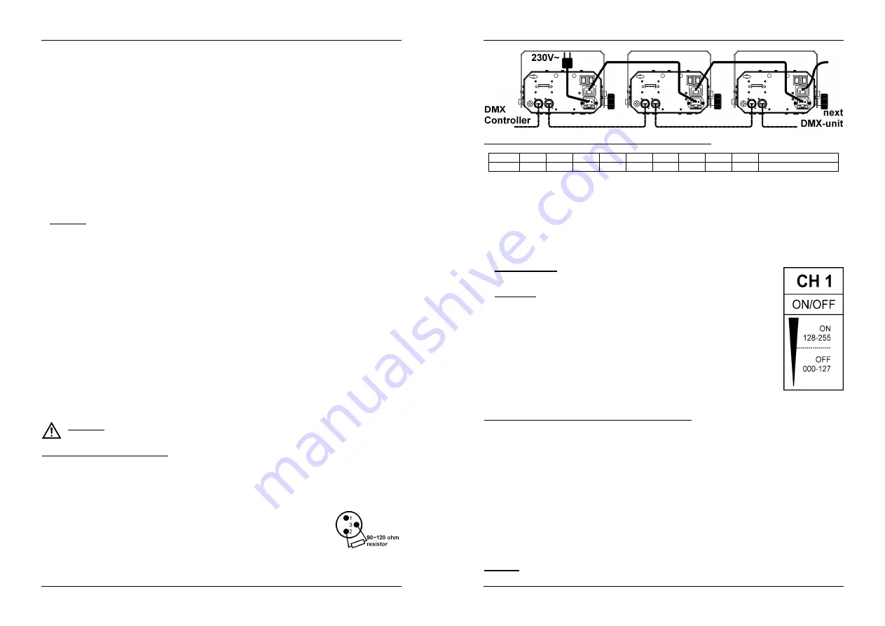 JB Systems LED Rave Operation Manual Download Page 4