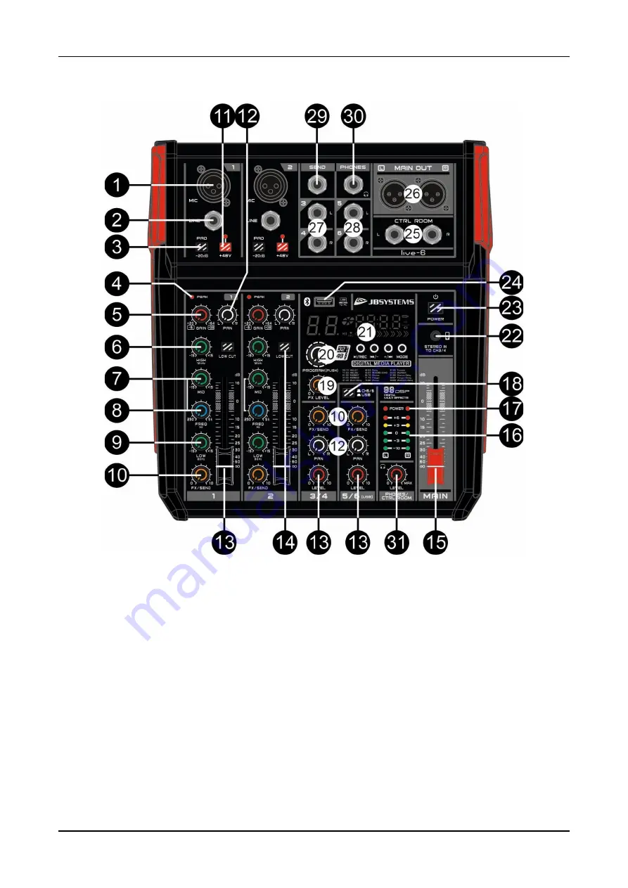 JB Systems LIVE-6 Operation Manual Download Page 6