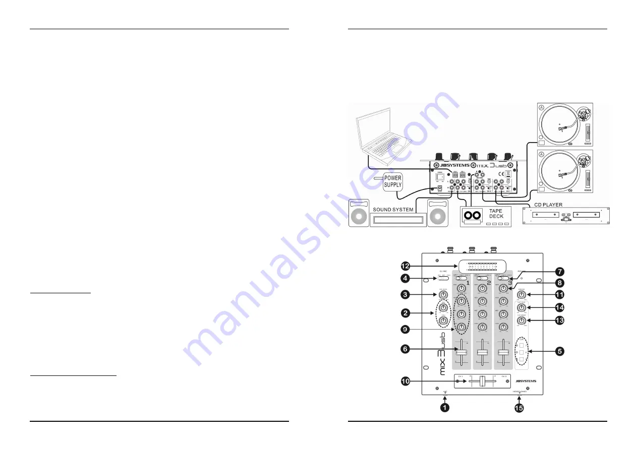 JB Systems mix 3 USB Скачать руководство пользователя страница 17