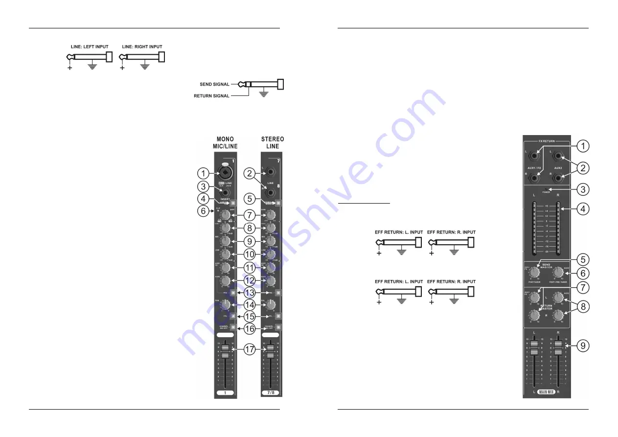 JB Systems MM 14D Operation Manual Download Page 12