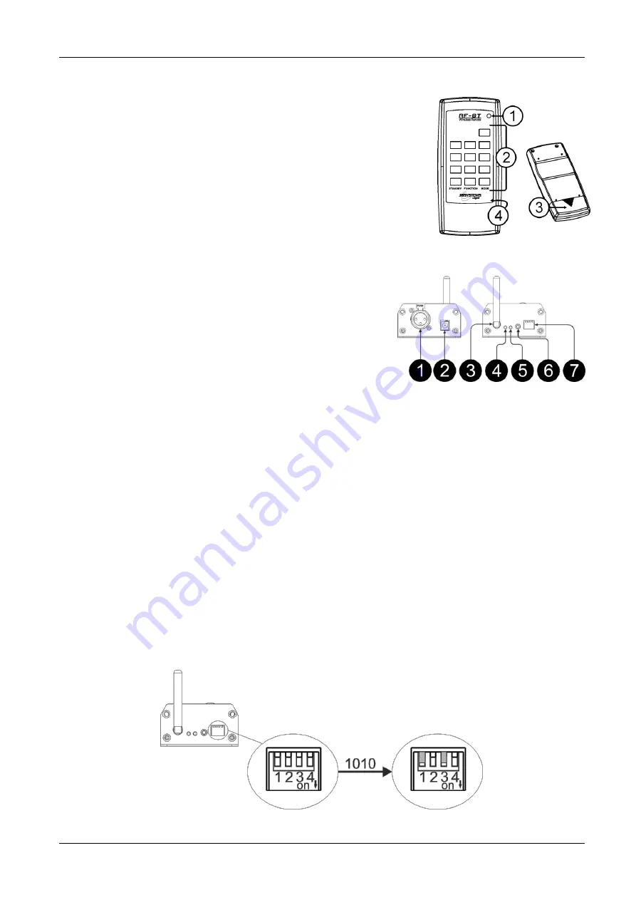 JB Systems RF-DMX Converter Operation Manual Download Page 37