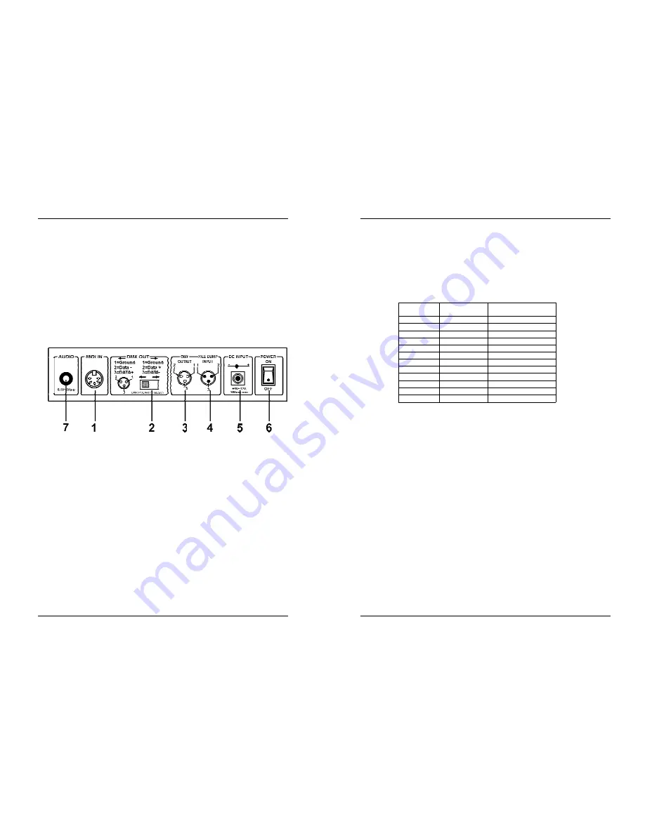 JB Systems ScanMaster 1612 Operation Manual Download Page 11