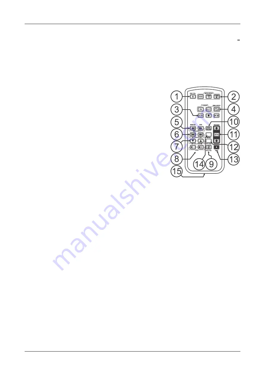 JB Systems USB 1.1 Mk2 Скачать руководство пользователя страница 79