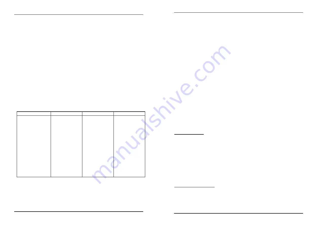 JB Systems VX 200-II Operation Manual Download Page 14