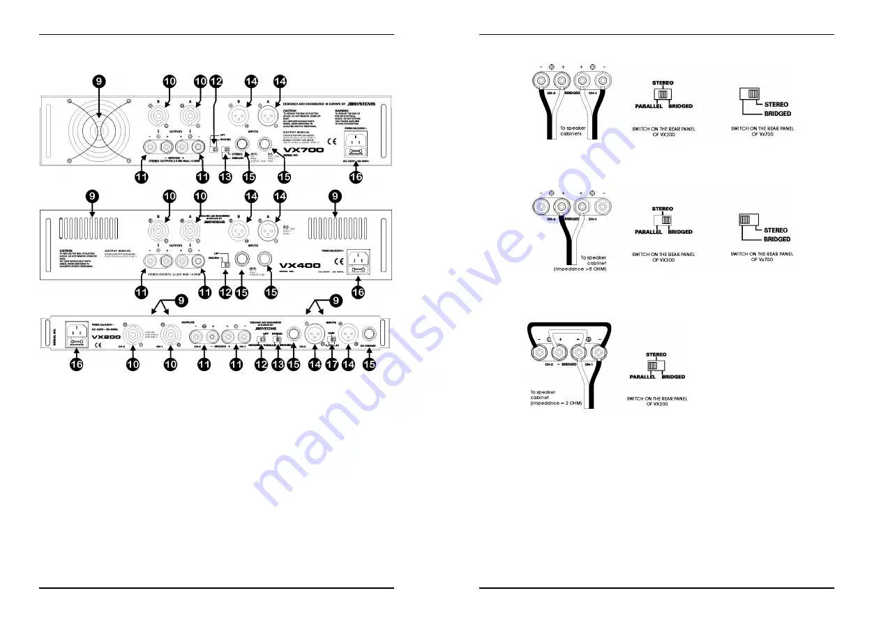 JB Systems VX 200-II Operation Manual Download Page 21