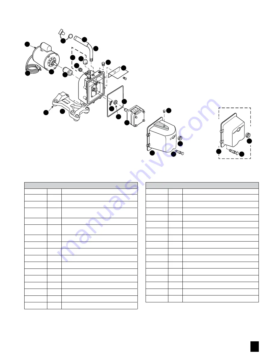 JB ELIMINATOR Operating Manual Download Page 3