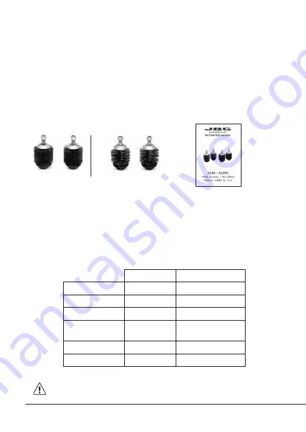 jbc CLMS-A8 Series Instruction Manual Download Page 2