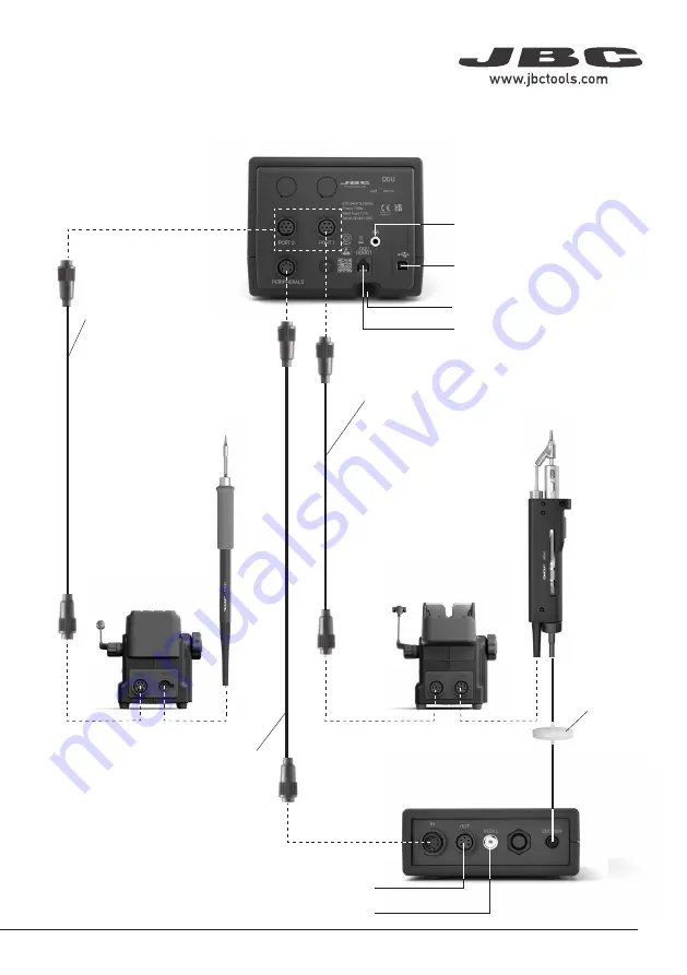 jbc DDU Instruction Manual Download Page 3