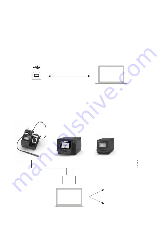 jbc DI-1D Instruction Manual Download Page 8