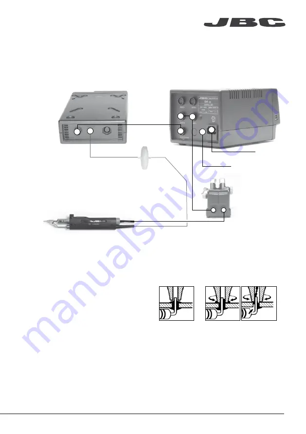 jbc DR560-A Manual Download Page 3