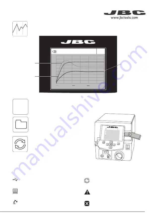 jbc JTQ Instruction Manual Download Page 7