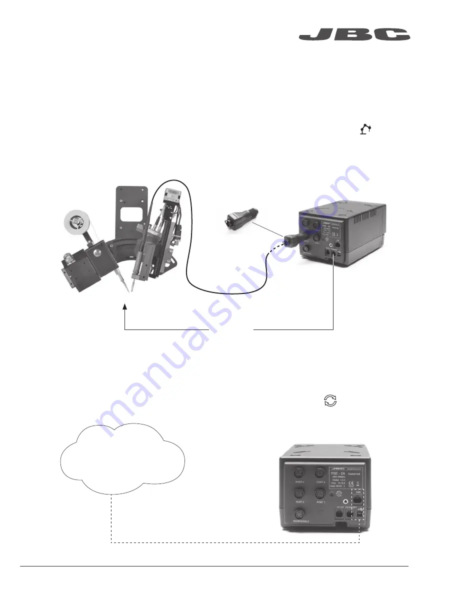 jbc PSE-1A User Manual Download Page 7