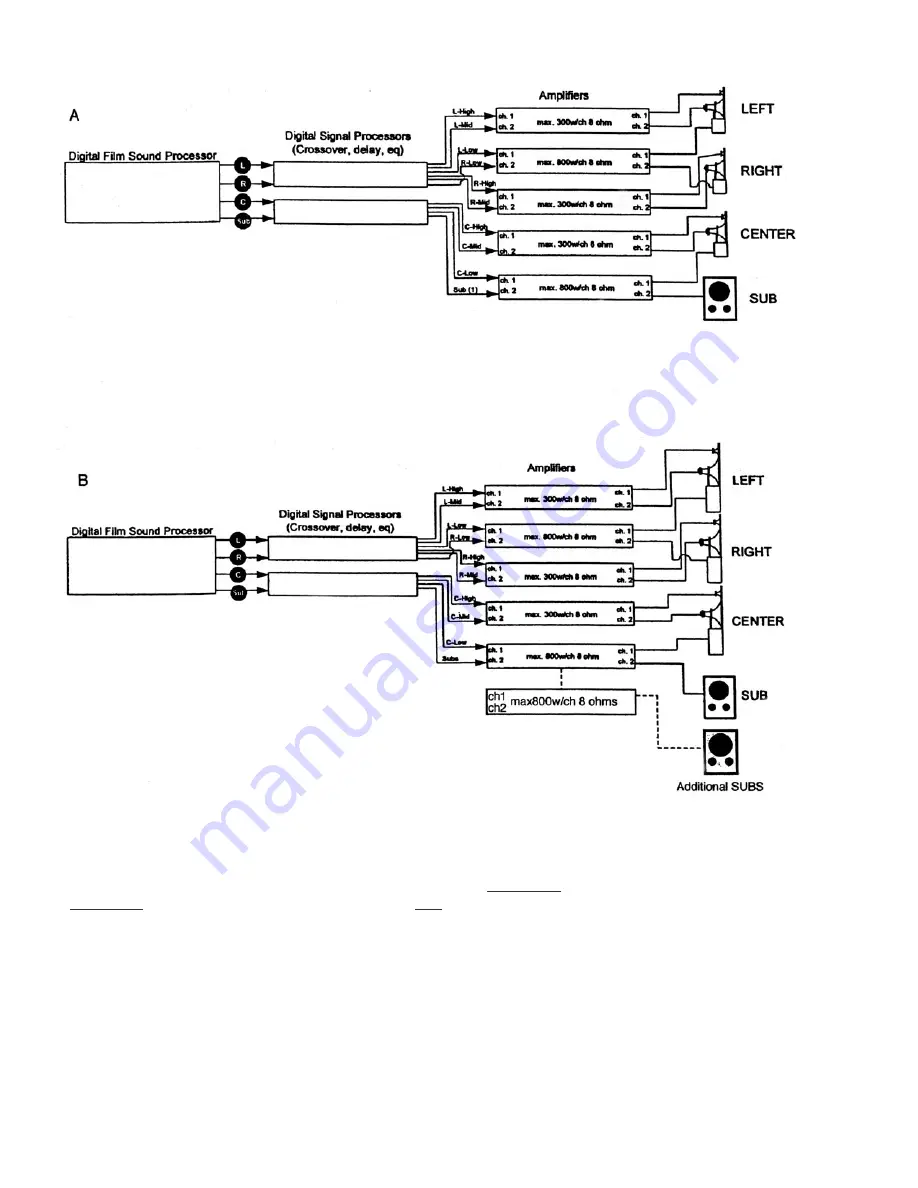 JBL 300 Series Manual Download Page 26