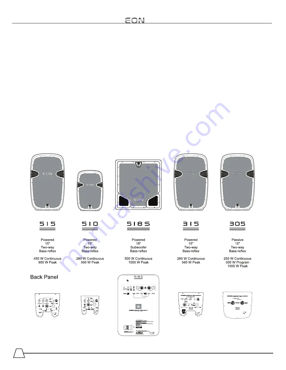 JBL 5185 Instructions Manual Download Page 4