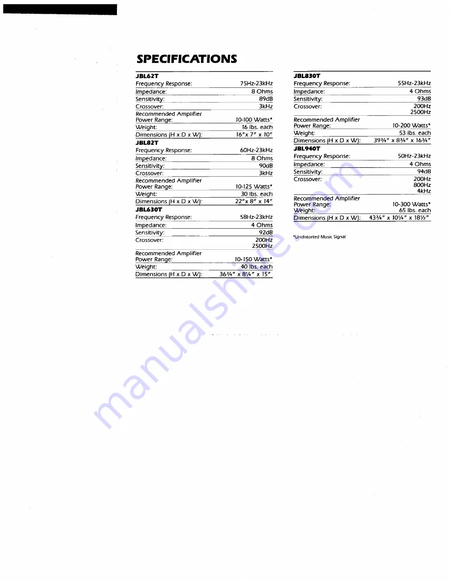 JBL 62T Instruction Manual Download Page 7