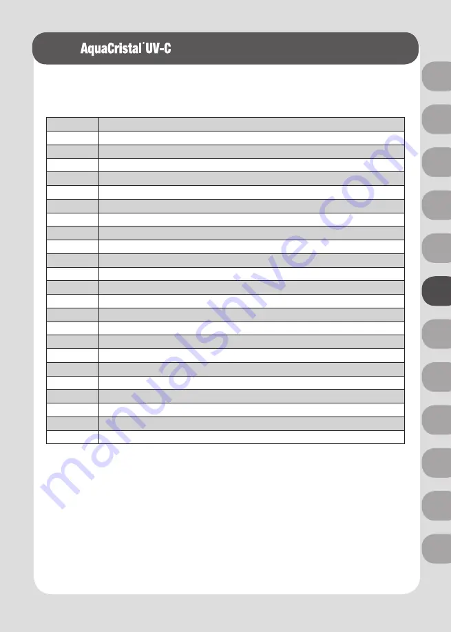 JBL AquaCristal UV-C 110 W Instructions For The User Download Page 134