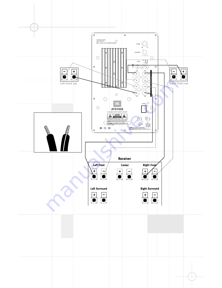 JBL ATX 100S (220-240V) Owner'S Manual Download Page 7