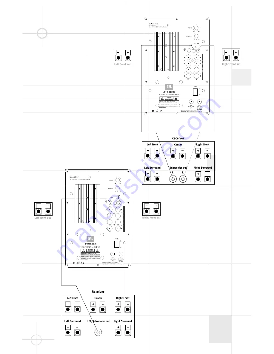 JBL ATX10C Owner'S Manual Download Page 8