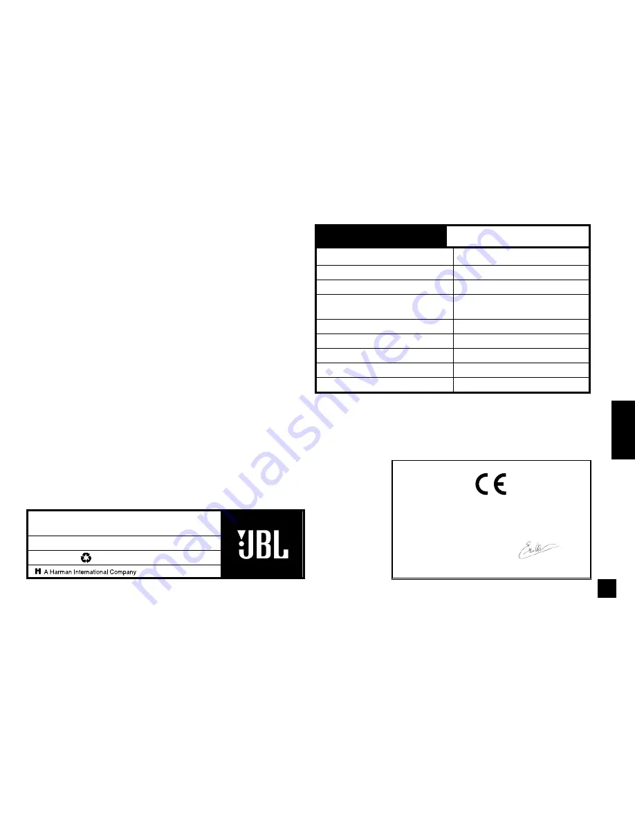 JBL BASSTUBE BTX250 Owner'S Manual Download Page 17