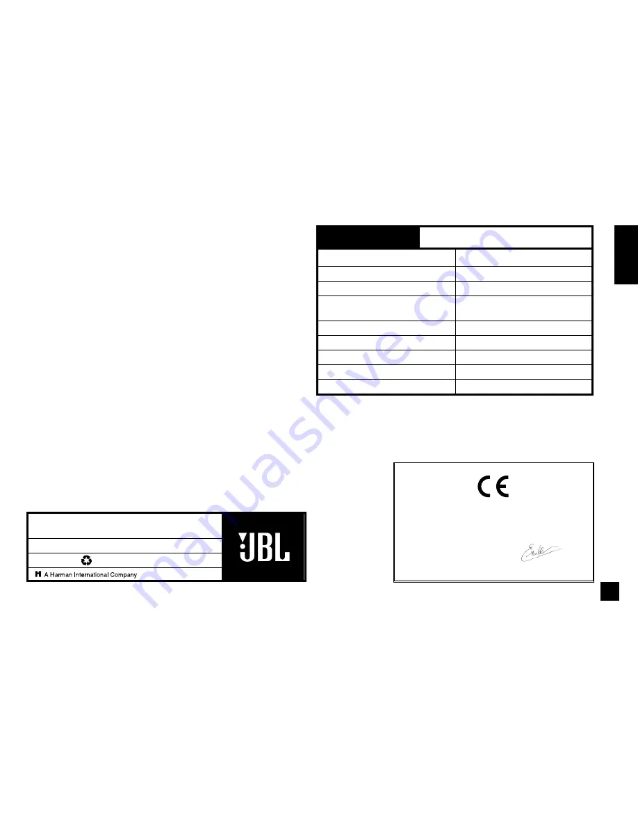 JBL BASSTUBE BTX250 Owner'S Manual Download Page 29