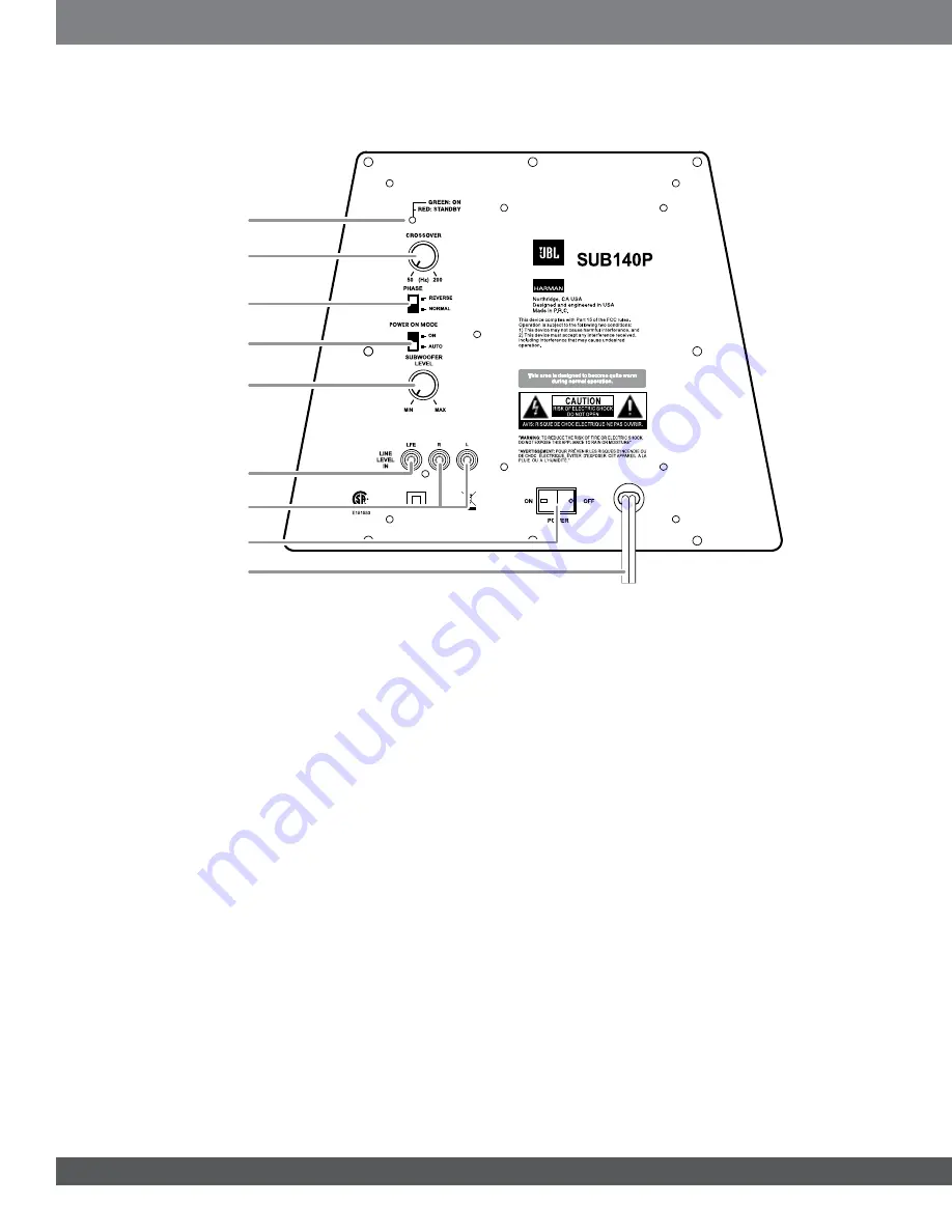 JBL Cinema 500 Quick Start Manual Download Page 2