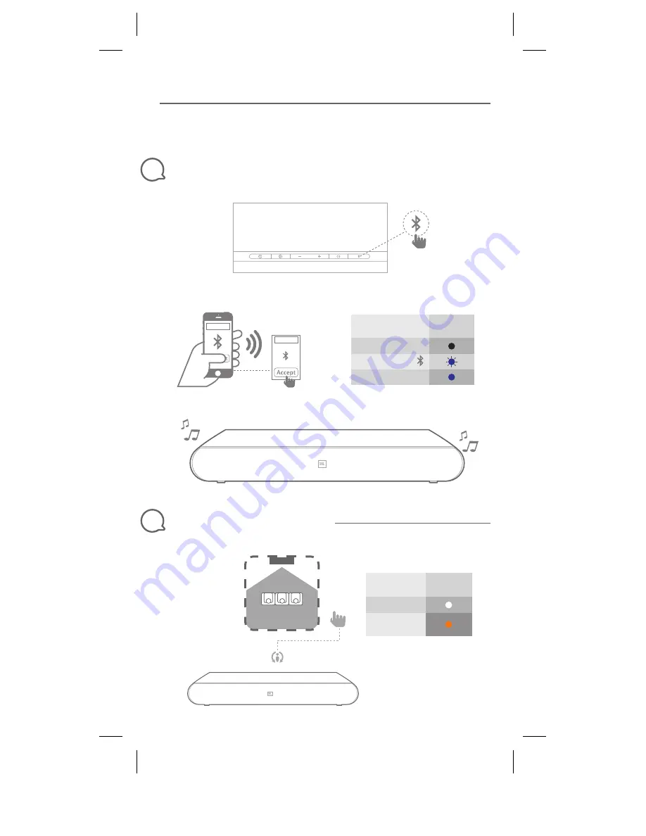 JBL CINEMA BASE Quick Start Manual Download Page 5