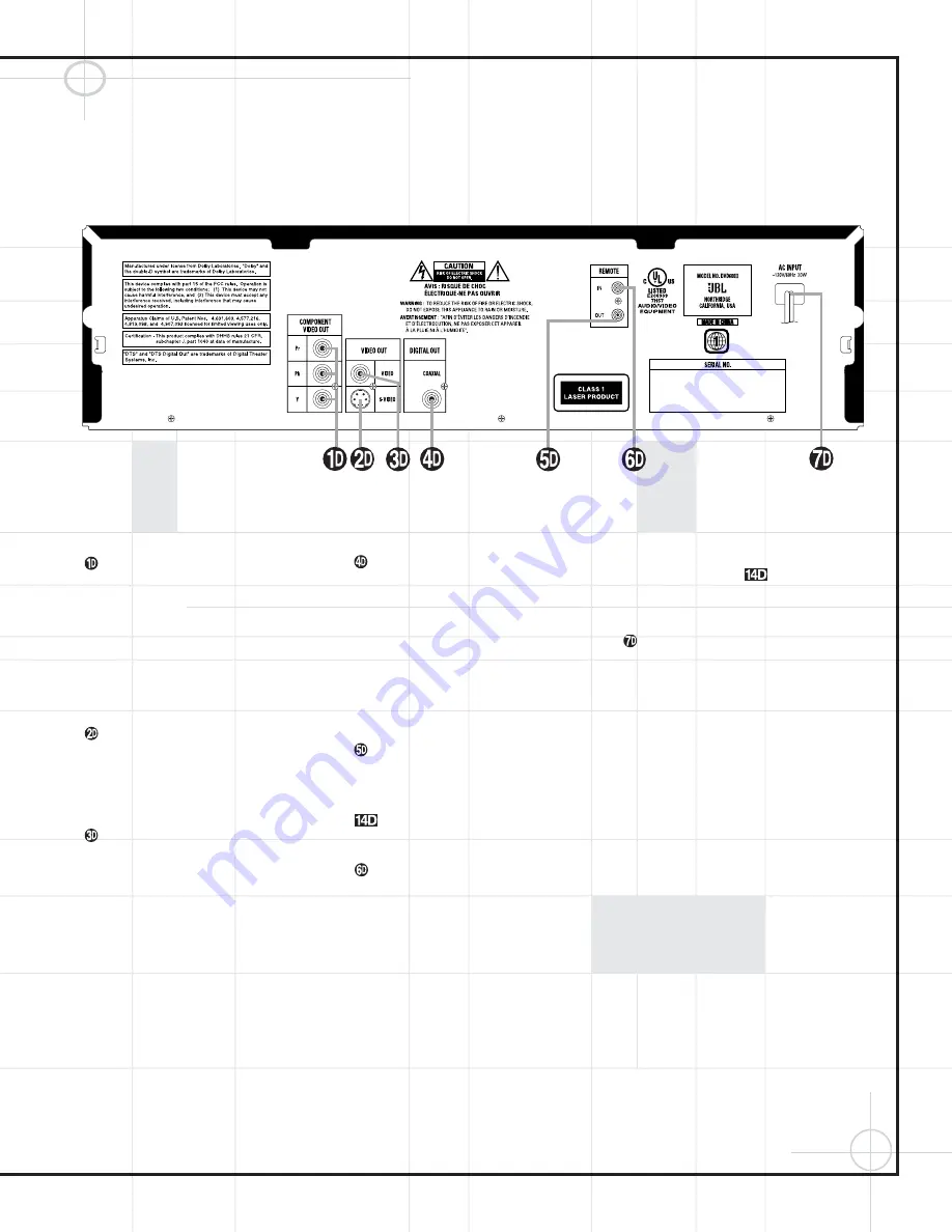 JBL CINEMA PROPACK 600 Owner'S Manual Download Page 21