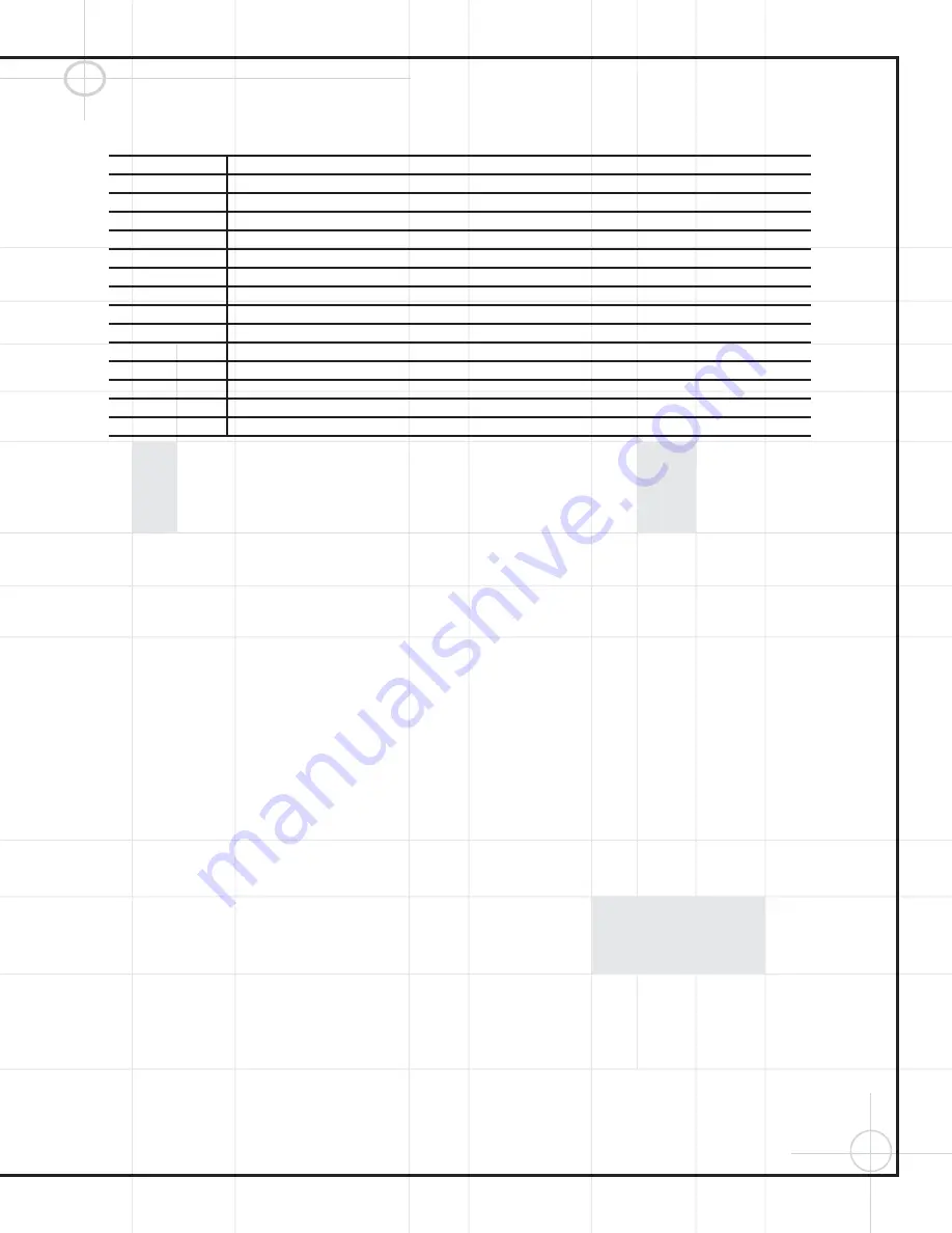 JBL CINEMA PROPACK 600 Owner'S Manual Download Page 33