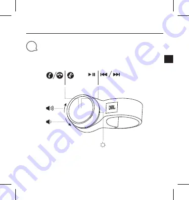 JBL CLICK Quick Start Manual Download Page 3