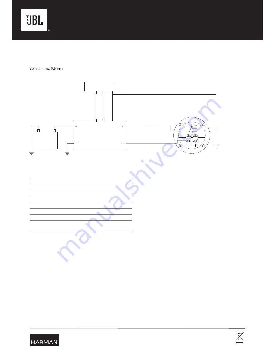 JBL CSX-1400BP BANDPASS Owner'S Manual Download Page 24