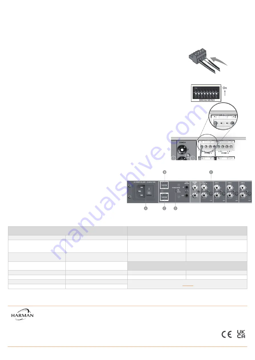 JBL DA1650 Quick Start Manual Download Page 2