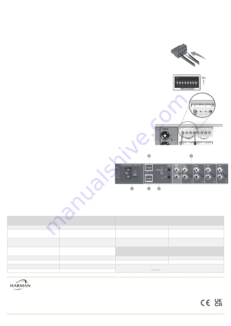 JBL DA1650 Quick Start Manual Download Page 16