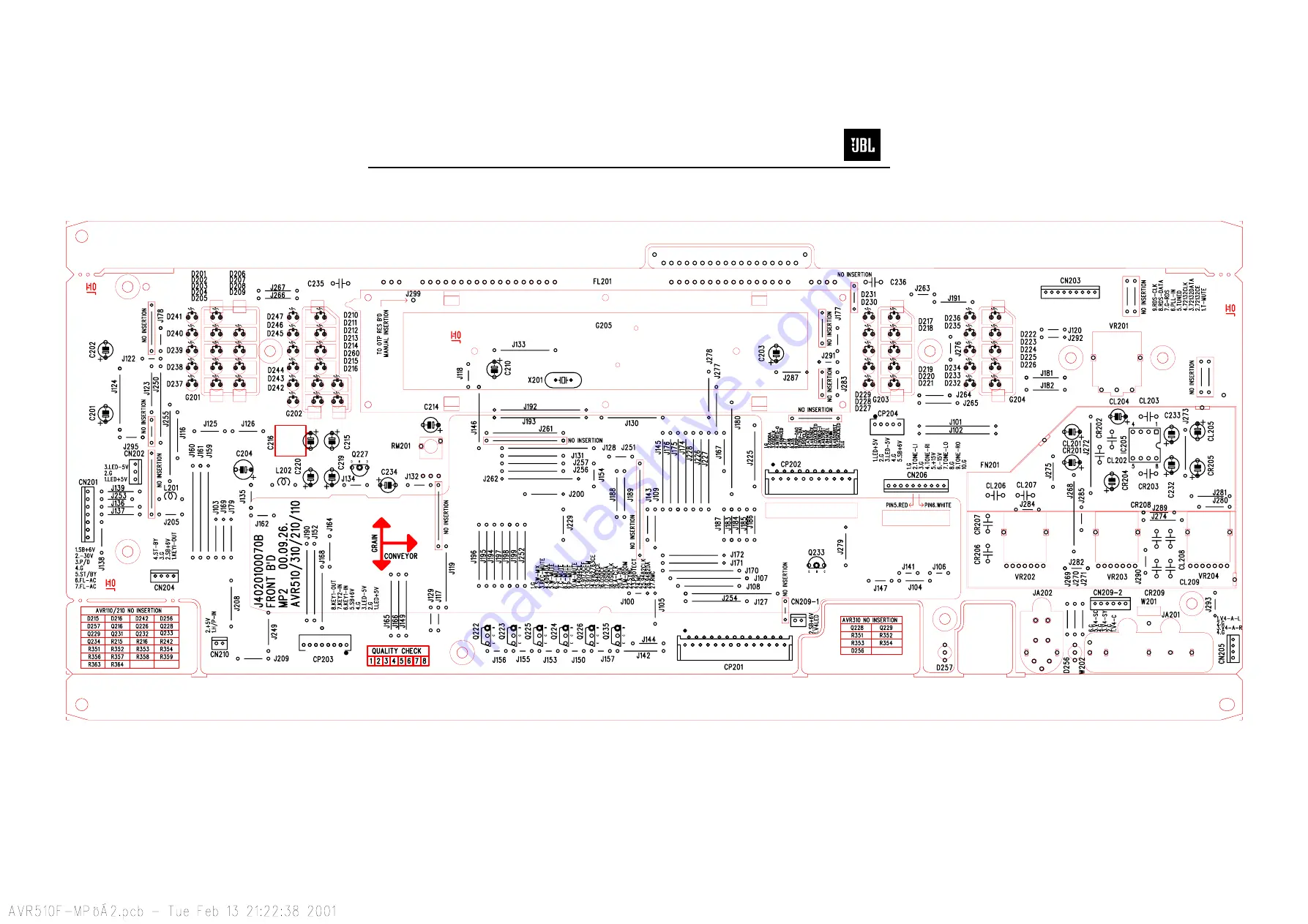 JBL DCR600 Service Manual Download Page 33