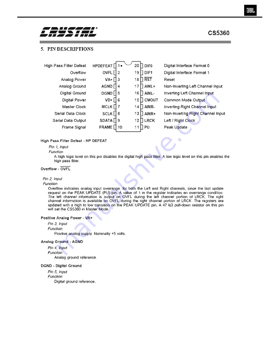 JBL DCR600 Service Manual Download Page 85