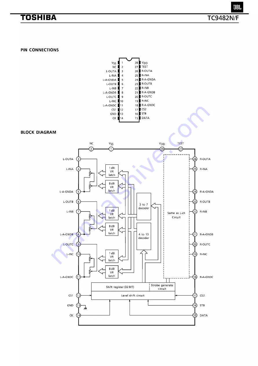 JBL DCR600 Скачать руководство пользователя страница 103