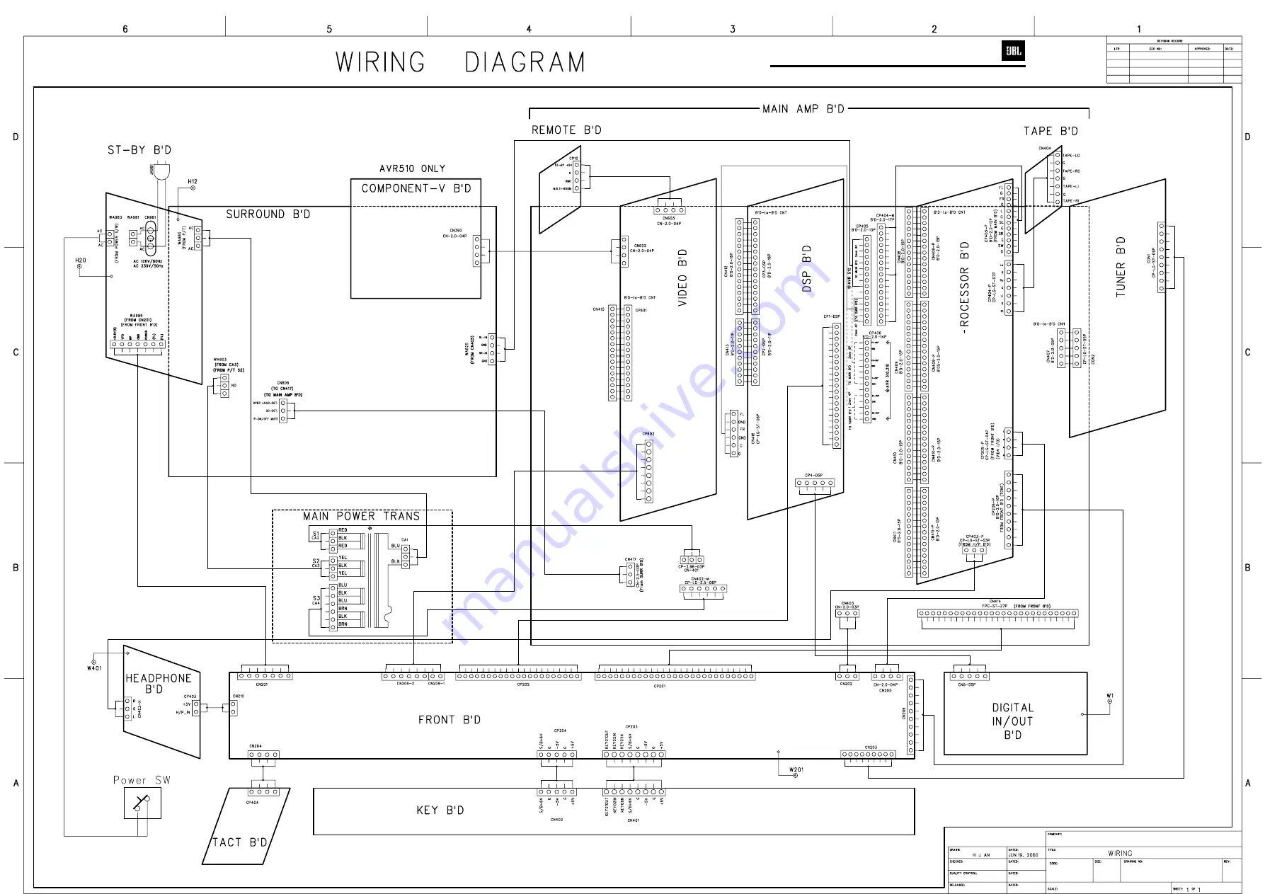 JBL DCR600 Service Manual Download Page 125