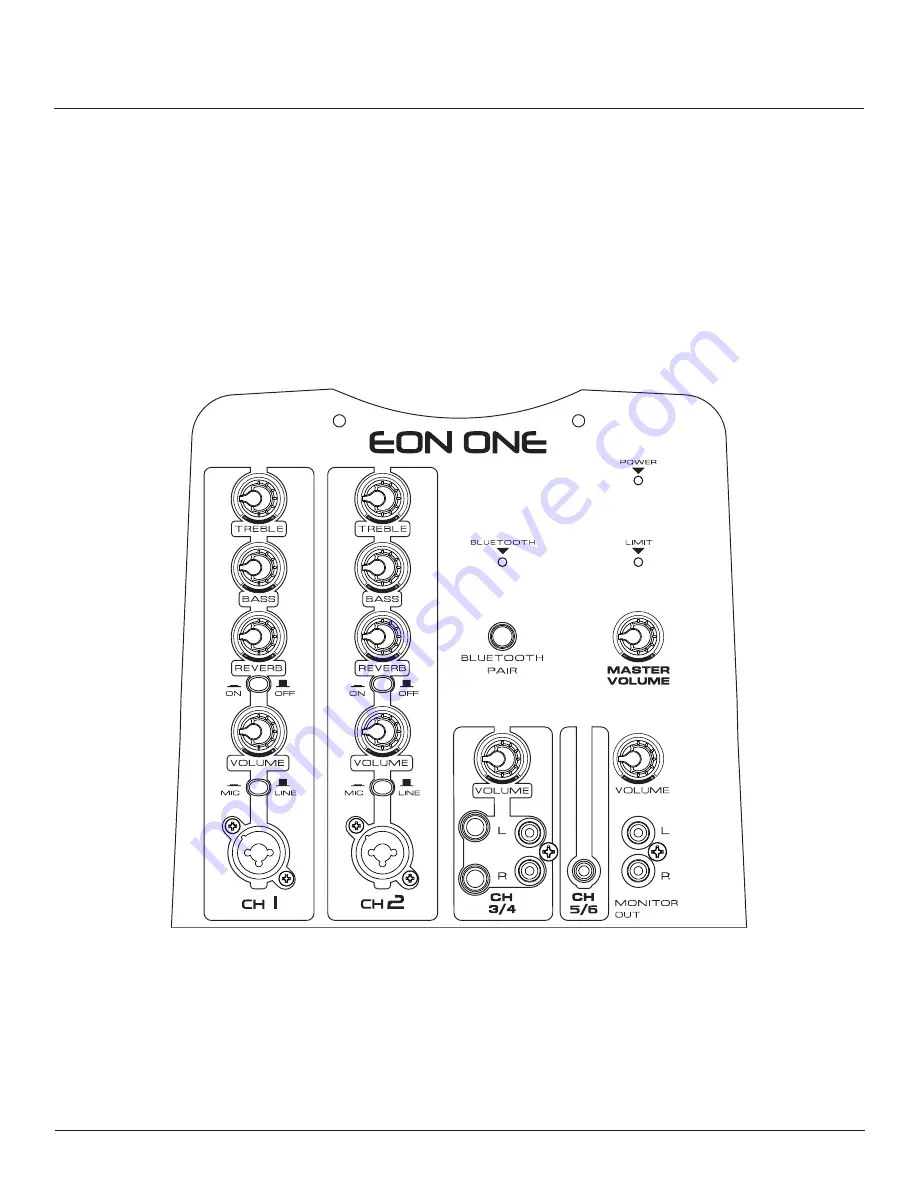 JBL EON ONE PA User Manual Download Page 9