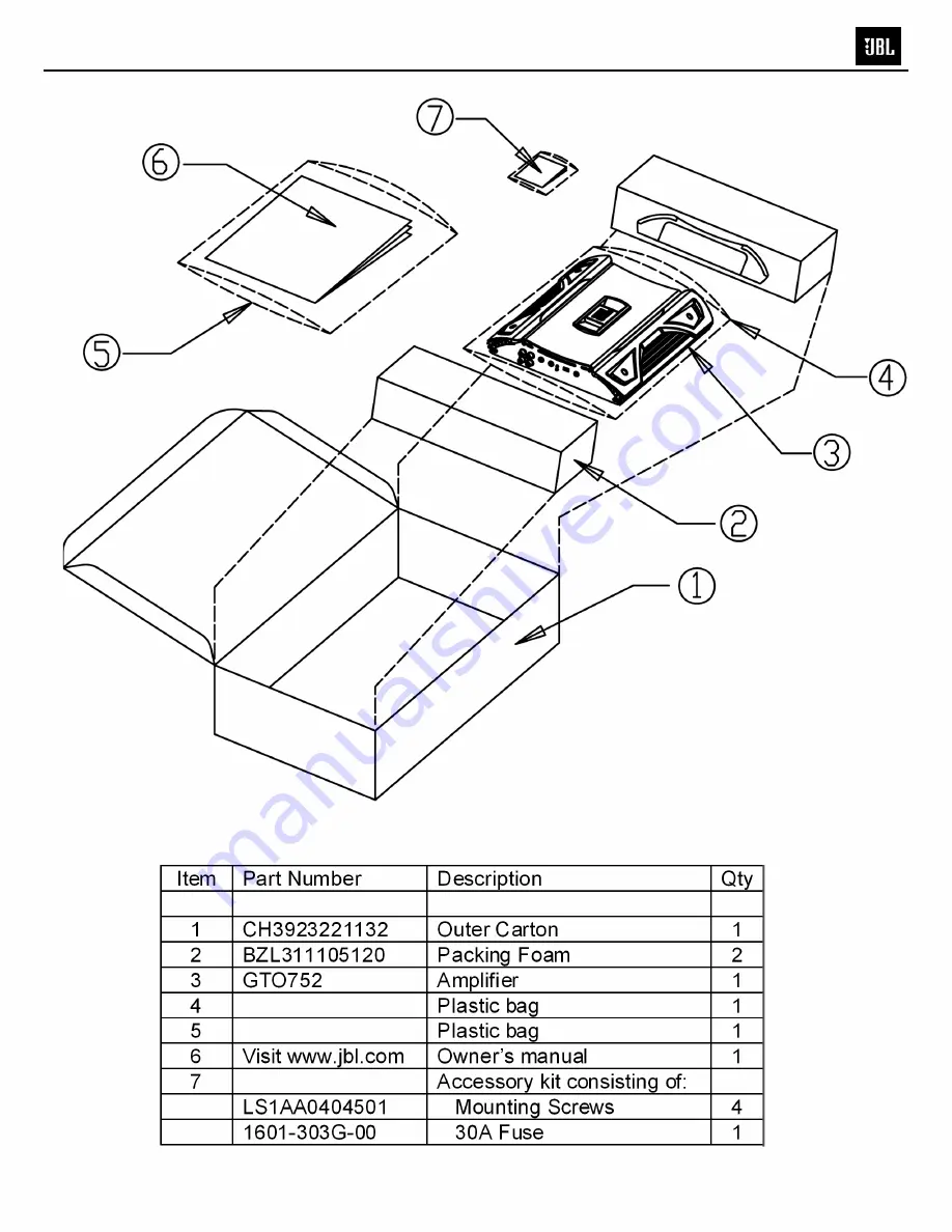 JBL Grand Touring GTO75.2 Service Manual Download Page 3