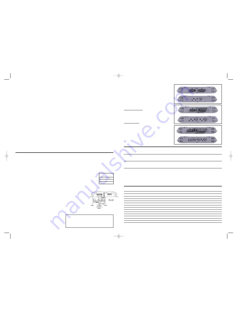 JBL GTO4000 Owner'S Manual Download Page 2