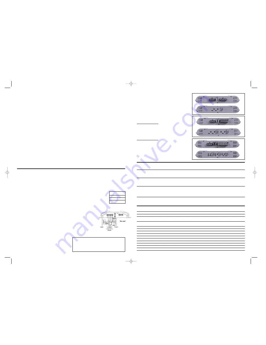 JBL GTO4000 Owner'S Manual Download Page 6