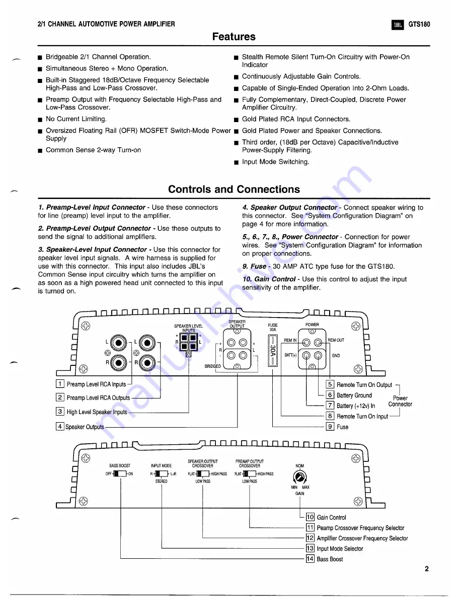 JBL GTS180 Technical Manual Download Page 3