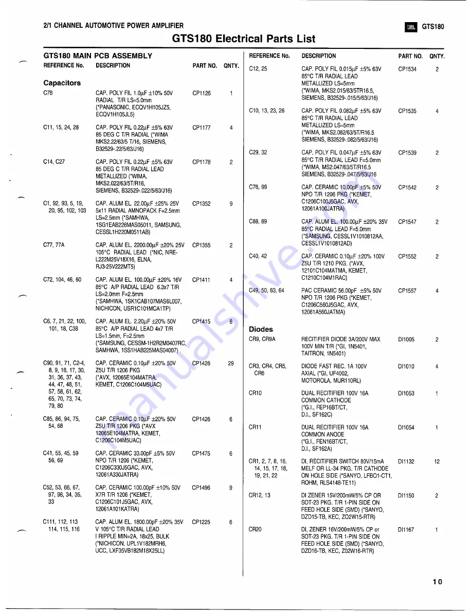 JBL GTS180 Technical Manual Download Page 15