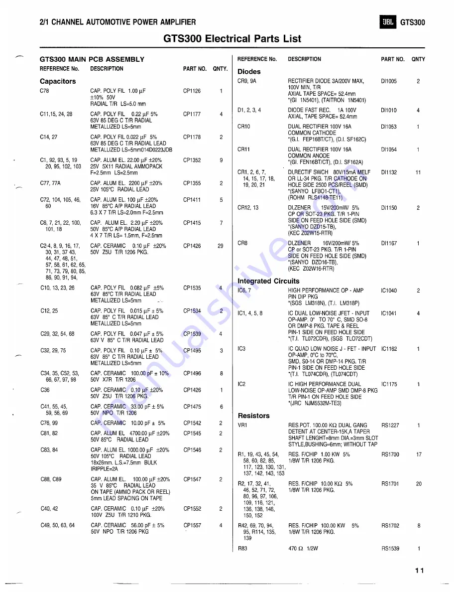 JBL GTS300 Technical Manual Download Page 16